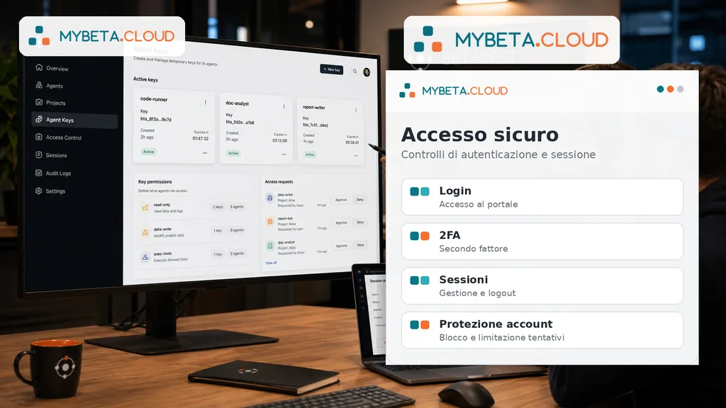Schermata dimostrativa dell'area Accesso sicuro del Portale MyBeta con le sezioni login, autenticazione a due fattori, sessioni attive e protezione dell'account.