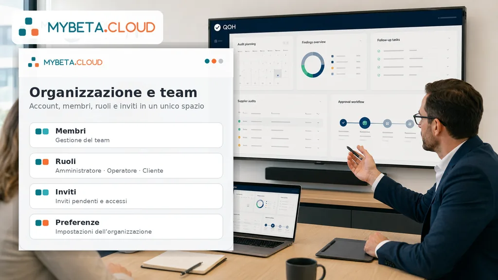 Persona in sala riunioni davanti a uno schermo con la sezione Organizzazione e team del Portale MyBeta: membri, ruoli e inviti (interfaccia dimostrativa).